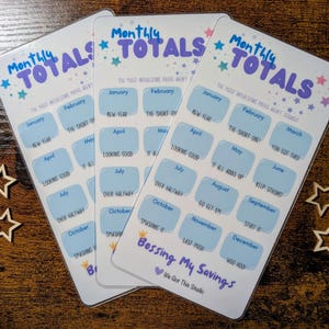 May include: Three blue and white printable monthly savings tracker cards with motivational phrases for each month of the year. The cards feature a blue background with white text and stars. The text on the cards reads "Monthly Totals" and "Bossing My Savings".