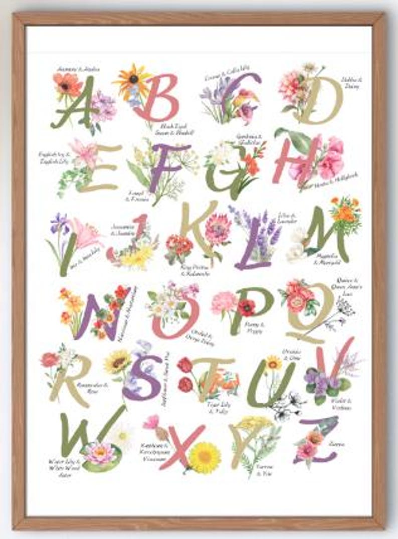Alphabet Poster, Floral Watercolor, Flower Names, Room Decor 5