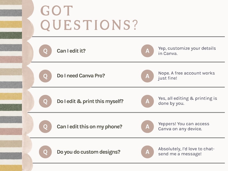 Frequently asked questions graphic for a digital Canva template, covering common buyer questions about accessing the template, using Canva, editing the design, downloading the purchase and getting help. The informational slide explains important details about how the editable digital product works before purchase and directs customers to additional assistance when needed.
