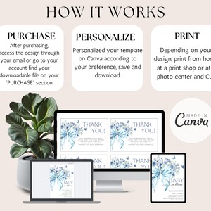 May include: A digital illustration showing how to personalize and print a baby shower invitation template. The template features a blue and white watercolor floral design with butterflies. The text on the template says "Thank You!" and "Baby Shower". The image also includes a laptop, a desktop computer, and a tablet.