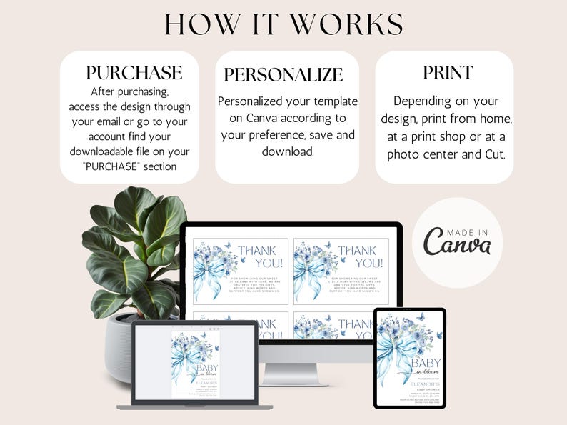 May include: A digital illustration showing how to personalize and print a baby shower invitation template. The template features a blue and white watercolor floral design with butterflies. The text on the template says "Thank You!" and "Baby Shower". The image also includes a laptop, a desktop computer, and a tablet.