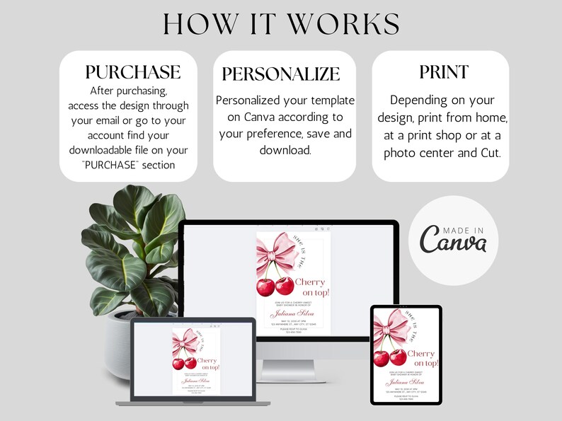May include: A digital illustration of a cherry on top invitation template. The template is shown on a computer screen and a tablet. The text on the template says "Cherry on top!" and is in a pink and red color scheme. The text "Made in Canva" is also visible in the image.