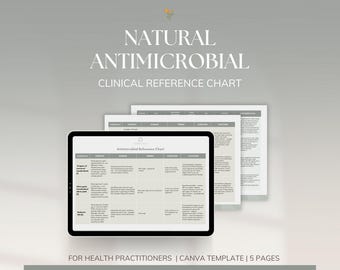 Antimicrobial Clinical Reference Chart / Cheat Sheet - For Health Practitioners