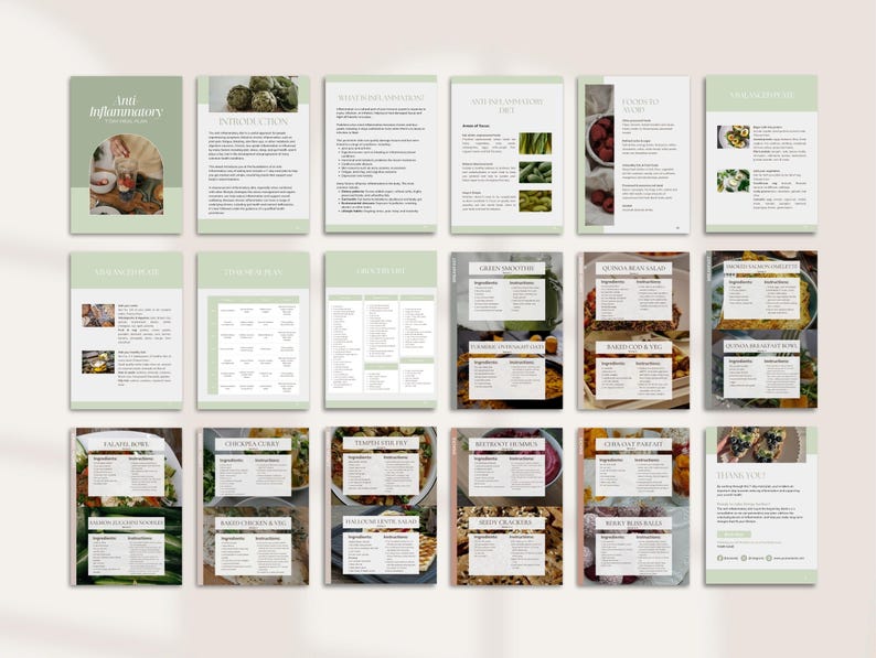 Anti-inflammatory meal plan Canva
