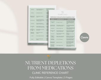 Tabella di riferimento per farmaci e carenze nutrizionali associate / Modello Canva / Per naturopati, nutrizionisti, altri professionisti sanitari
