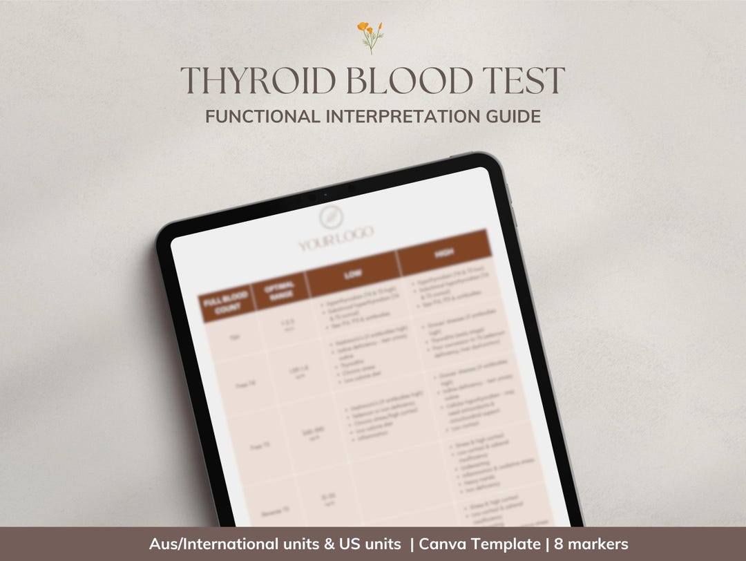 Thyroid Blood Test Interpretation Guide | TSH, T3, T4 Lab Ranges Cheat ...