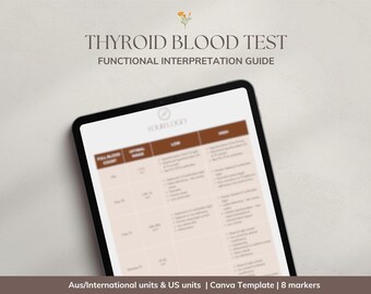 Thyroid Blood Test Interpretation Guide | TSH, T3, T4 Lab Ranges Cheat Sheet | Naturopath Reference