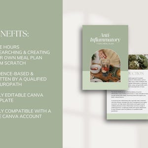 Anti-inflammatory meal plan Canva