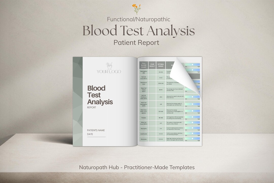 Pathology / Blood Test Analysis | Patient Report | Canva Template | for ...