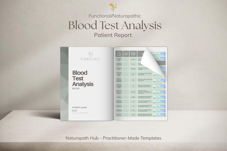 Pathology Query Template Pathology / Blood Test Analysis | Patient Report | Canva Template | for ...