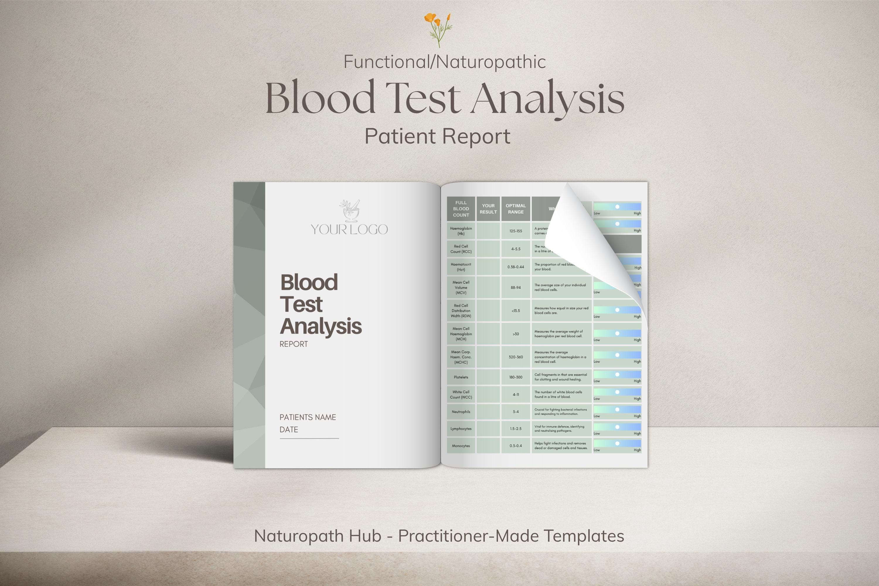 Pathology / Blood Test Analysis | Patient Report | Canva Template | for ...
