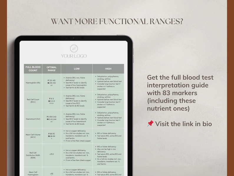 Functional Lab Ranges Pdf Nutrient Blood Test Interpretation Guide | Vitamin and Mineral Lab ...