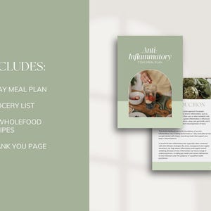 Anti-inflammatory meal plan Canva
