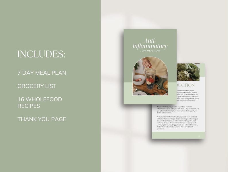 Anti-inflammatory meal plan Canva