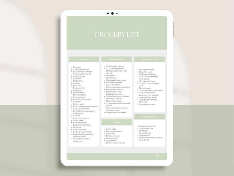 Anti-inflammatory meal plan Canva
