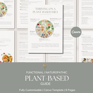 Guida nutrizionale a base vegetale / Modificabile / Modello Canva / Per naturopati, nutrizionisti