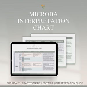 Könnte beinhalten: Ein digitales Tablet zeigt eine Microba-Interpretationstabelle mit Spalten für Mikrobe, Gesundheit, klinische Bedeutung, funktionalen Wert und evidenzbasierte Überlegungen. Dahinter befinden sich zwei gestapelte Papierdokumente mit derselben Tabelle.