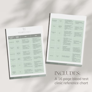Blood Test Reference Chart, Naturopath Nutritionist, Pathology Cheat ...