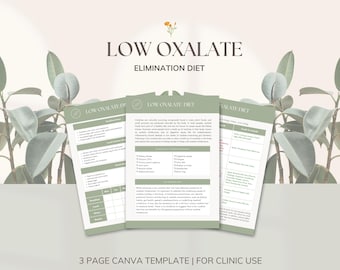 Low Oxalate Diet Plan,  Canva Template, For Naturopaths, Nutritionists