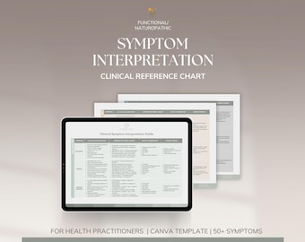 Clinical Symptom Interpretation Chart – Naturopathic & Functional Medicine Consult Tool | Canva Template | 50+ Symptoms