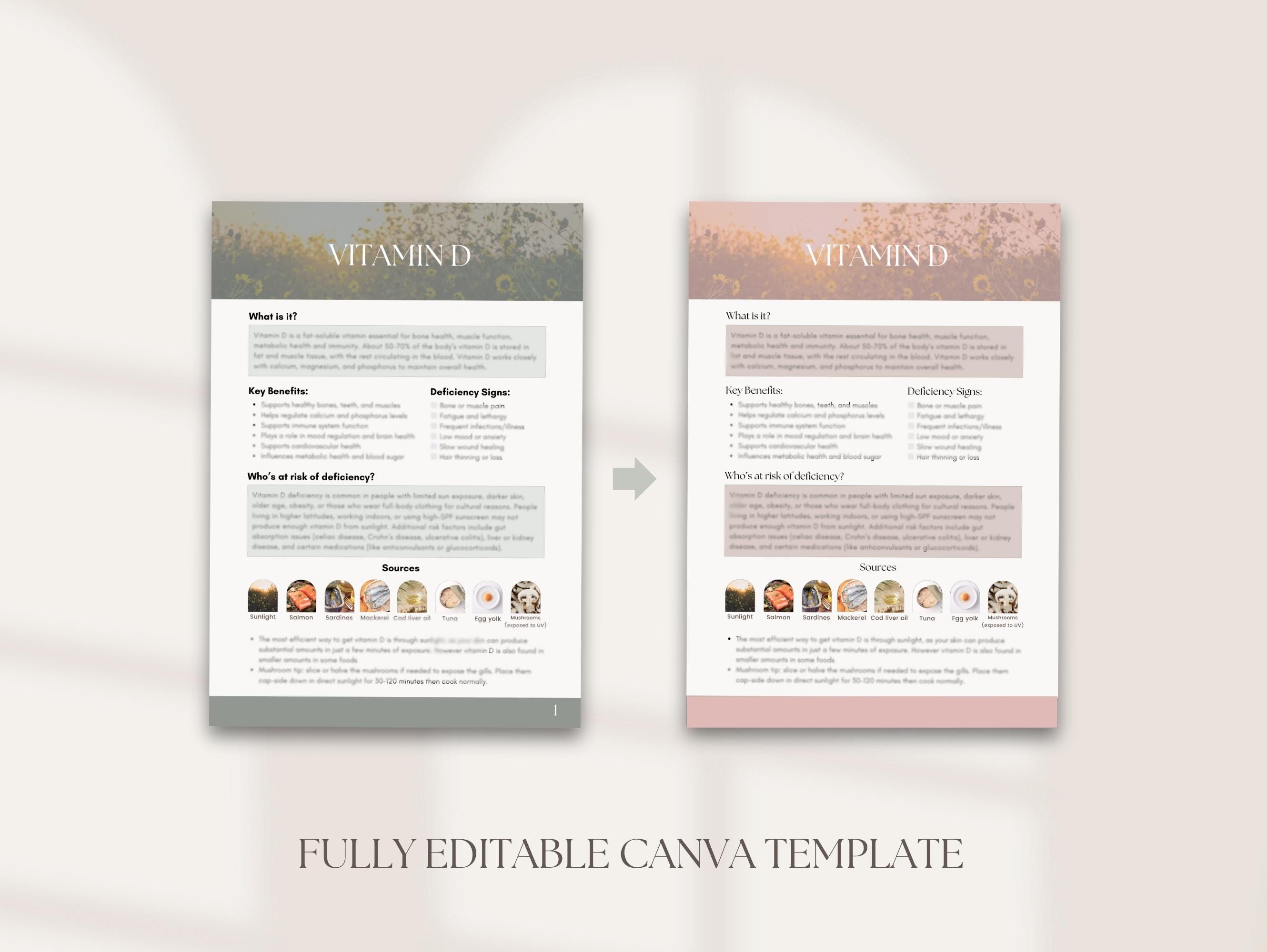 Practitioner Guide Hand Out Vitamin D Handout, Patient Cheat Sheet, Canva Template, for Health ...