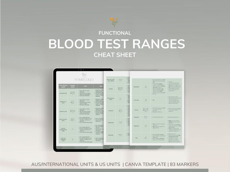 Blood Test Reference Chart, Naturopath Nutritionist, Pathology Cheat ...