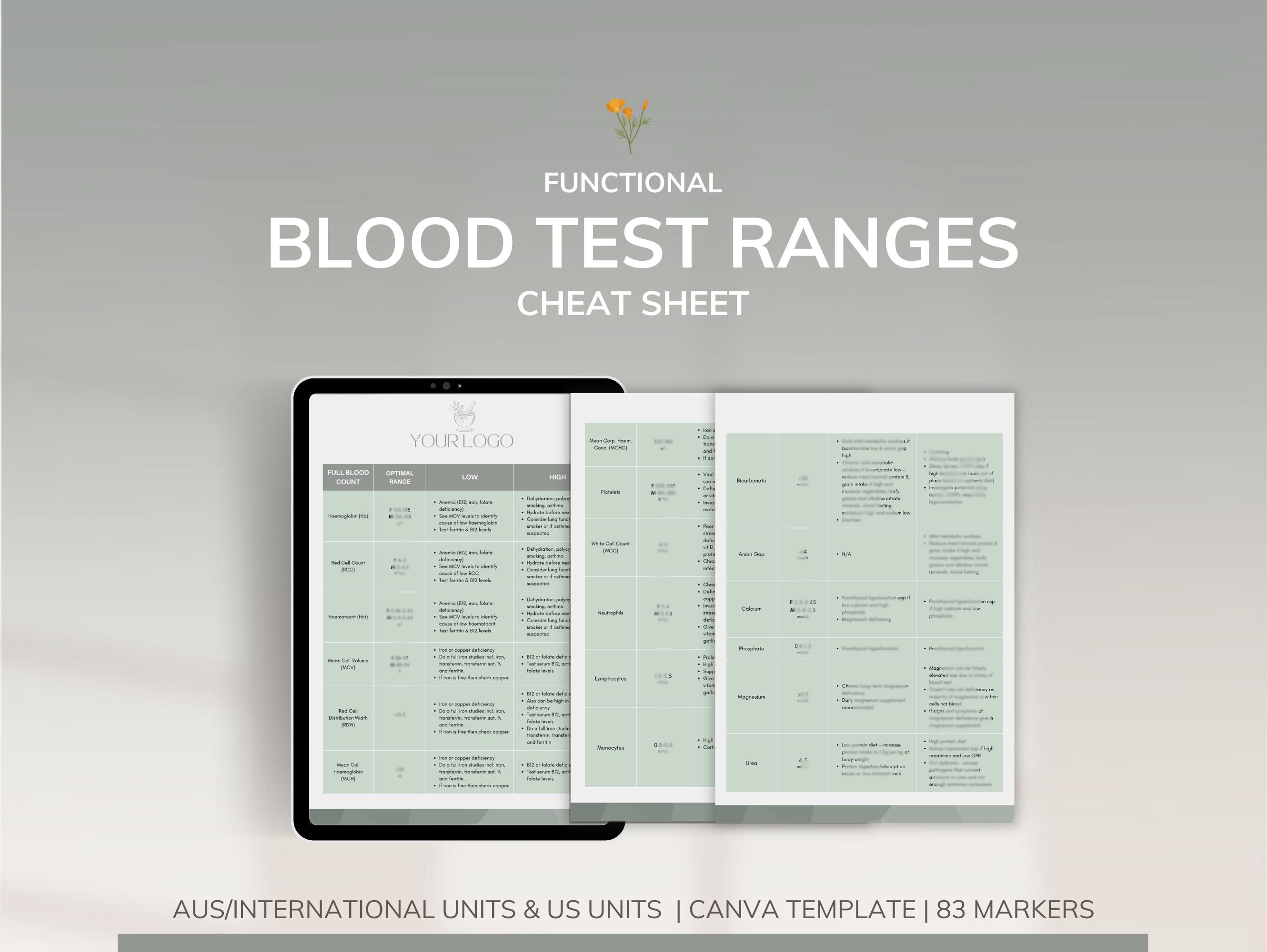 Blood Test Reference Chart, Naturopath Nutritionist, Pathology Cheat ...