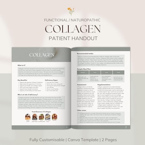 May include: A two-page functional naturopathic collagen patient handout template. The document features sections on collagen benefits, deficiency signs, food sources, recommended intake, and supplementation. The layout includes text and small food icons.