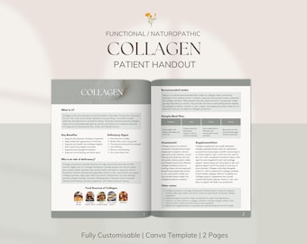 Collagen Patient Handout, Nutrition Cheat Sheet, Canva Template, For Health Practitioners