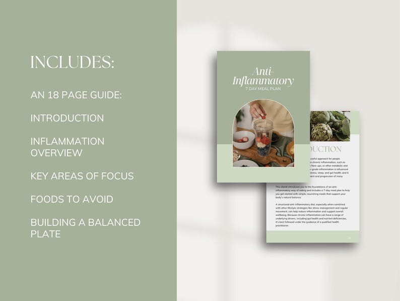 Anti-inflammatory meal plan Canva
