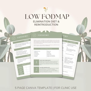 Puede incluir: Un conjunto de tres guías de dieta FODMAP verdes y blancas con el texto "LOW FODMAP ELIMINATION DIET & REINTRODUCTION". Las guías se muestran frente a un fondo borroso de plantas verdes. El texto "5 PAGE CANVA TEMPLATE | FOR CLINIC USE" está en la parte inferior.