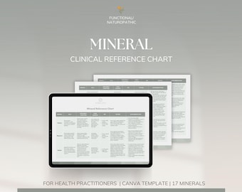 Mineral Reference Cheat Sheet, Nutritional Resources, For Health Practitioners