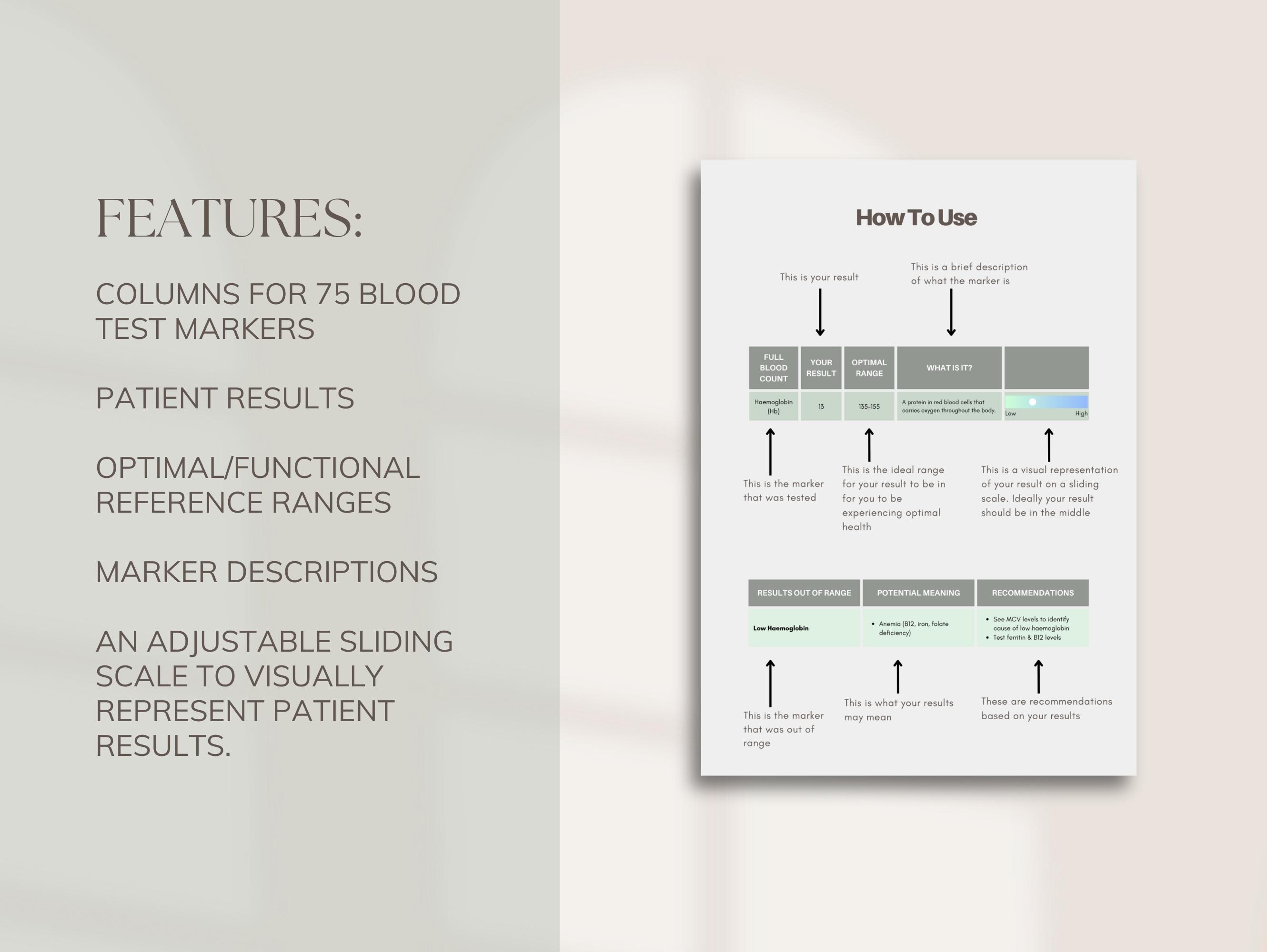 Pathology / Blood Test Analysis | Patient Report | Canva Template | for ...