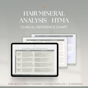 Op de afbeelding: Een zwarte tablet toont een klinische referentietabel "Hair Mineral Analysis - HTMA", met extra grafieken op de achtergrond. De tekst luidt "For Health Practitioners | Canva Template | 75 Markers."