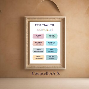 It's Time to Normalise - Self-care Poster - Therapeutic Environment ...