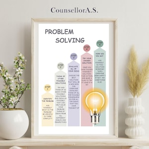 Problem solving - Self-care poster - Therapeutic environment decoration, Stress reduction, Support to face sadness.