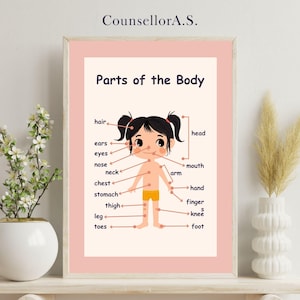 Teile des Körpers, Lernposter für Kinder, DRUCKBARE Wandkunst, Montessori Homeschool Decor, DIGITAL DOWNLOAD