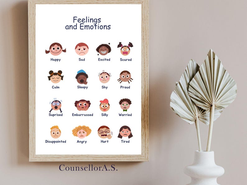 Feelings and Emotions, Educational Poster for Children, PRINTABLE Wall ...
