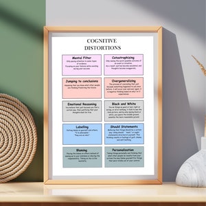 COGNITIEVE VERVORMING - Zelfzorgposter - Decoratie therapeutische omgeving, stressvermindering, ondersteuning bij het onder ogen zien van verdriet