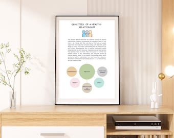 HEALTHY RELATIONSHIP Self-care poster - artwork for the walls, Therapeutic environment decoration,Stress reduction, Support to face sadness.