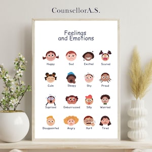 Feelings and emotions, Educational poster for children, PRINTABLE Wall Art, Montessori Homeschool Decor, Decor, DIGITAL DOWNLOAD