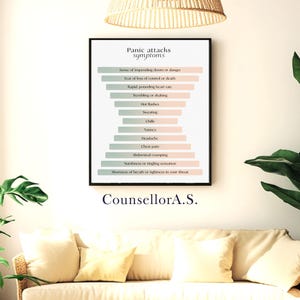 Puede incluir: Un póster imprimible con una lista de síntomas de ataque de pánico en un esquema de color verde claro y rosa. El póster está enmarcado y colgado en una pared blanca. El texto en el póster dice "Síntomas de ataques de pánico" y enumera síntomas como "Sensación de fatalidad inminente o peligro", "Miedo a perder el control o morir", "Frecuencia cardíaca rápida y palpitante", "Temblor o sacudidas", "Bochornos", "Sudoración", "Escalofríos", "Náuseas", "Dolor de cabeza", "Dolor en el pecho", "Calambres abdominales", "Entumecimiento u hormigueo", "Dificultad para respirar o opresión en el pecho". El póster está firmado "CounsellorA.S."