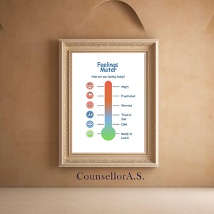 Feelings Meter, Educational Poster for Children, PRINTABLE Wall Art ...