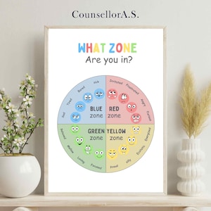 In welcher Zone bist du?, Lernposter für Kinder, DRUCKBARE Wandkunst, Montessori Homeschool Decor, DIGITAL DOWNLOAD