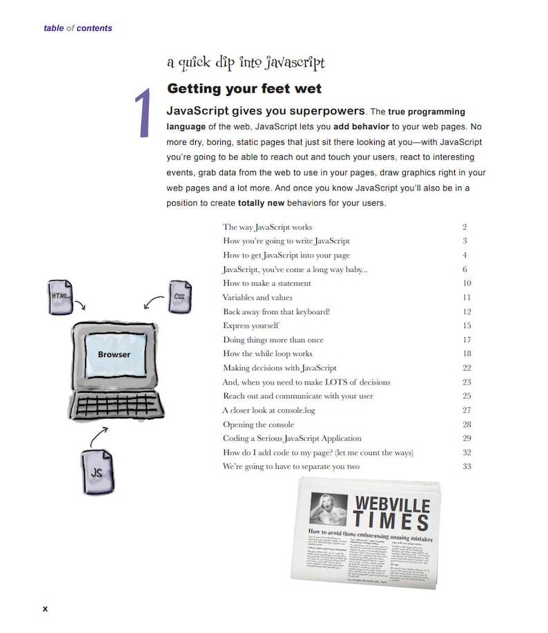 May include: A colorful illustration of a web browser with HTML, CSS, and JavaScript files connected to it. The text "JavaScript gives you superpowers" is highlighted in purple. The text "The way JavaScript works" is listed with a table of contents of JavaScript topics.