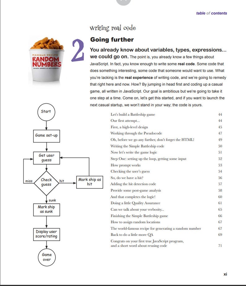 May include: A flowchart diagram illustrating the steps involved in creating a Battleship game using JavaScript. The diagram includes steps like setting up the game, getting user input, checking the guess, and marking the ship as hit or sunk. The diagram also includes a section on quality assurance and a short word about reusing code.
