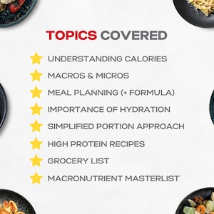 May include: A white background with the text "TOPICS COVERED" in red. A list of topics related to nutrition and meal planning is shown with yellow stars next to each topic. The topics include: Understanding Calories, Macros & Micros, Meal Planning (+ Formula), Importance of Hydration, Simplified Portion Approach, High Protein Recipes, Grocery List, and Macronutrient Masterlist.