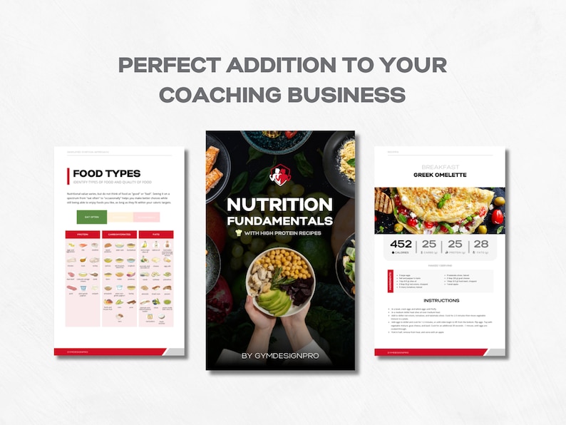 May include: A nutrition guide with high protein recipes. The cover features a bowl of food with chickpeas, avocado, and other ingredients. The title is "Nutrition Fundamentals with High Protein Recipes".
