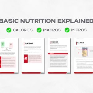 May include: A four-page document titled "Basic Nutrition Explained" with checkmarks next to the words "Calories", "Macros", and "Micros". Each page covers a different aspect of nutrition, including calories, macros, micros, and labels.