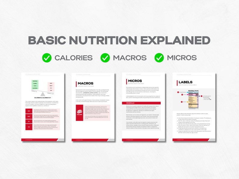 May include: A four-page document titled "Basic Nutrition Explained" with checkmarks next to the words "Calories", "Macros", and "Micros". Each page covers a different aspect of nutrition, including calories, macros, micros, and labels.